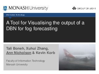 A Tool for Visualising the output of a
DBN for fog forecasting
Information Technology
Tali Boneh, Xuhui Zhang,
Ann Nicholson & Kevin Korb
Faculty of Information Technology
Monash University
 