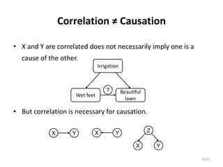 Markov Blanket Causal Discovery Using Minimum Message Length | PDF