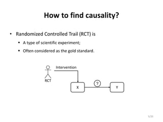 Markov Blanket Causal Discovery Using Minimum Message Length | PDF