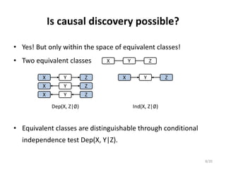 Markov Blanket Causal Discovery Using Minimum Message Length | PDF