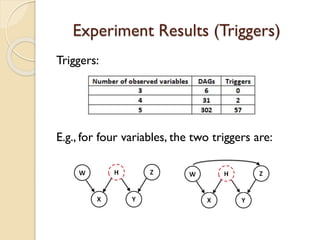 Experiment Results (Triggers)
Triggers:
E.g., for four variables, the two triggers are:
 