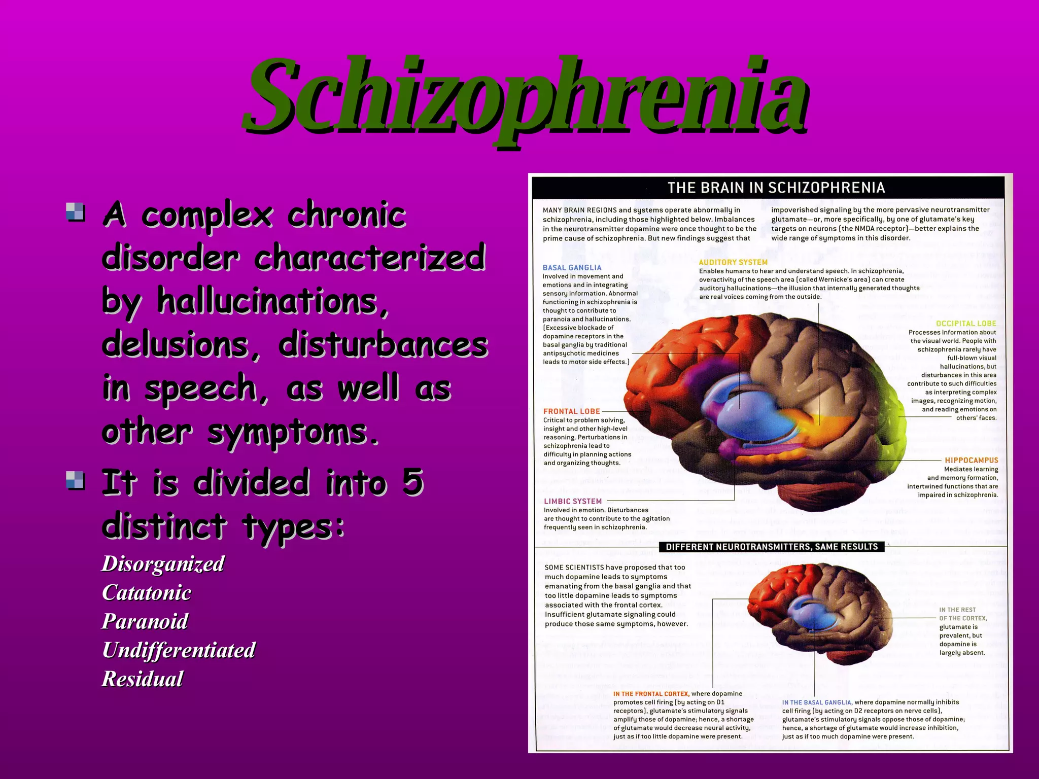 Schizophrenia A complex chronic disorder characterized by hallucinations, delusions, disturbances in speech, as well as other symptoms. It is divided into 5 distinct types: Disorganized Catatonic Paranoid Undifferentiated Residual 