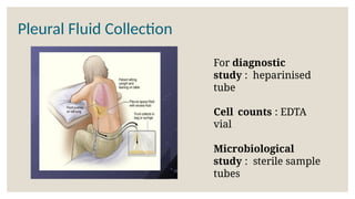 Abnormal body fluids presentation 2.pptx