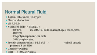 Liquid Normal Abnormal body fluids presentation 2.pptx