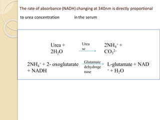 The rate of absorbance (NADH) changing at 340nm is directly proportional
to urea concentration in the serum
Urea +
2H2O
2NH4
+ +
CO3
2-
2NH4
+ + 2- oxoglutarate
+ NADH
L-glutamate + NAD
+ + H2O
Urea
se
Glutamate
dehydroge
nase
 