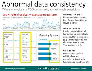 November 2018 / Page 0marketing.scienceconsulting group, inc.
linkedin.com/in/augustinefou
Abnormal data consistency
When analytics are TOO consistent, something is suspicious
top 4 referring sites – exact same pattern Where to find this?
Hourly analytics reports
(e.g. Google Analytics, ad
server reports)
What to look for?
If select parameters look
too similar across multiple
domains, that is suspicious
(e.g. same pages/session,
ultra low bounce rates,
99% Android visits).
What to do?
Identify the sites that
exhibit abnormal
consistency; investigate
further andd turn them off.
 