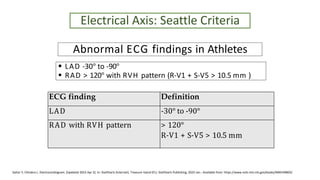 Rad Ecg Example abnormal ECG in normal patients - Dr Vijan.pptx
