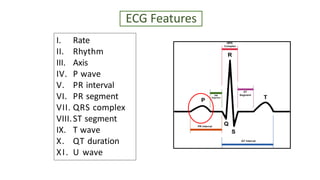 abnormal ECG in normal patients - Dr Vijan.pptx