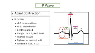 abnormal ECG in normal patients - Dr Vijan.pptx