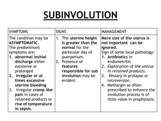 Subinvolution Def Abnormalities of puerperium in gynicology | PDF