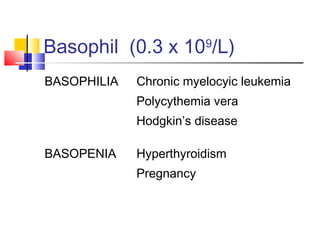 Basophil (0.3 x 109/L)
BASOPHILIA   Chronic myelocyic leukemia
             Polycythemia vera
             Hodgkin’s disease

BASOPENIA    Hyperthyroidism
             Pregnancy
 
