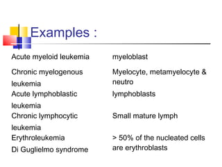 Examples :
Acute myeloid leukemia   myeloblast

Chronic myelogenous      Myelocyte, metamyelocyte &
leukemia                 neutro
Acute lymphoblastic      lymphoblasts
leukemia
Chronic lymphocytic      Small mature lymph
leukemia
Erythroleukemia          > 50% of the nucleated cells
Di Guglielmo syndrome    are erythroblasts
 
