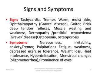 Abnormalities of Thyroid functiion npmcn [Autosaved].pdf
