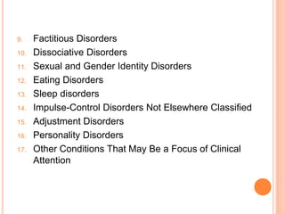 9.    Factitious Disorders
10.   Dissociative Disorders
11.   Sexual and Gender Identity Disorders
12.   Eating Disorders
13.   Sleep disorders
14.   Impulse-Control Disorders Not Elsewhere Classified
15.   Adjustment Disorders
16.   Personality Disorders
17.   Other Conditions That May Be a Focus of Clinical
      Attention
 