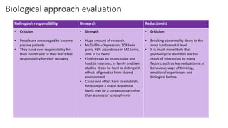 Biological approach evaluation
Relinquish responsibility Research Reductionist
• Criticism
• People are encouraged to become
passive patients
• They hand over responsibility for
their health and so they don’t feel
responsibility for their recovery
• Strength
• Huge amount of research
• McGuffin –Depression, 109 twin
pairs, 46% accordance in MZ twins,
20% in DZ twins
• Findings can be inconclusive and
hard to interpret; in family and twin
studies it can be hard to distinguish
effects of genetics from shared
environment
• Cause and effect hard to establish;
for example a rise in dopamine
levels may be a consequence rather
than a cause of schizophrenia
• Criticism
• Breaking abnormality down to the
most fundamental level
• It is much more likely that
psychological disorders are the
result of interaction by many
factors, such as learned patterns of
behaviour, ways of thinking,
emotional experiences and
biological factors
 