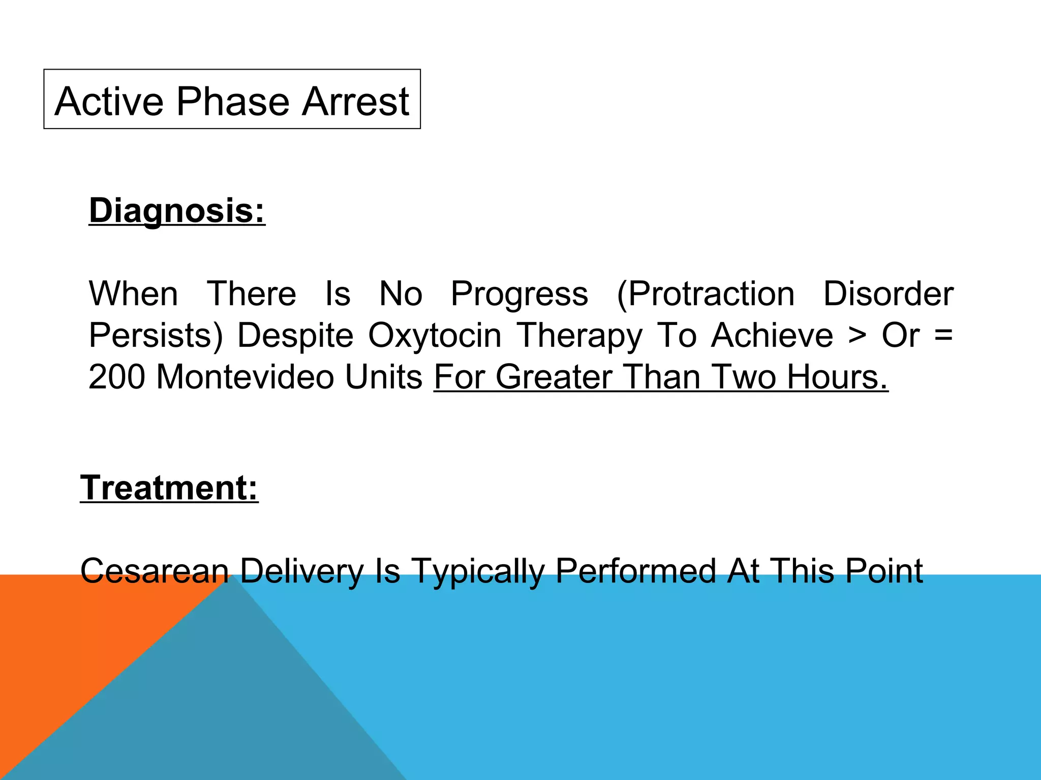 Diagnosis:
When There Is No Progress (Protraction Disorder
Persists) Despite Oxytocin Therapy To Achieve > Or =
200 Montevideo Units For Greater Than Two Hours.
Active Phase Arrest
Treatment:
Cesarean Delivery Is Typically Performed At This Point
 