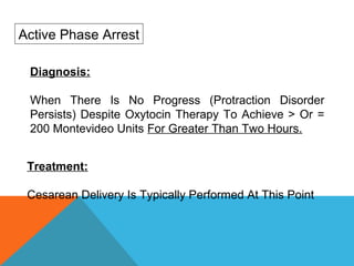 Diagnosis:
When There Is No Progress (Protraction Disorder
Persists) Despite Oxytocin Therapy To Achieve > Or =
200 Montevideo Units For Greater Than Two Hours.
Active Phase Arrest
Treatment:
Cesarean Delivery Is Typically Performed At This Point
 