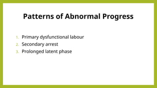 Comprehensive Overview of Abnormal Labour: Causes, Diagnosis, and ...