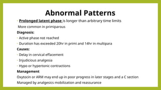 Comprehensive Overview of Abnormal Labour: Causes, Diagnosis, and ...