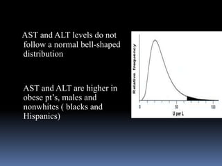 AST and ALT levels do not
follow a normal bell-shaped
distribution
AST and ALT are higher in
obese pt’s, males and
nonwhites ( blacks and
Hispanics)
 