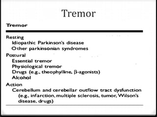 Tremor
 