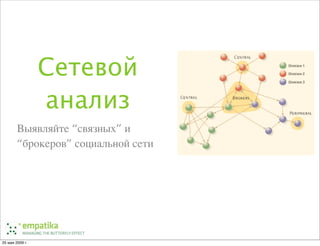 Ненормальные методы управления проектами