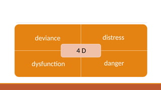 ABNORMAL PSYCH.pptx Mental Disorders from DSM | PPTX