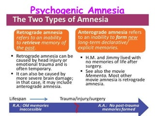 Psychogenic Amnesia
• A person cannot
remember things with no
physical basis for the
disruption in memory.
• Retrograde Amnesia
• NOT organic amnesia.
• Organic amnesia can be
retrograde or
antrograde.
 