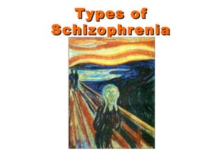 Types ofTypes of
SchizophreniaSchizophrenia
 