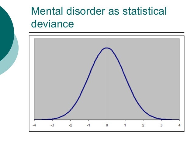 Abnormal psychology an introduction