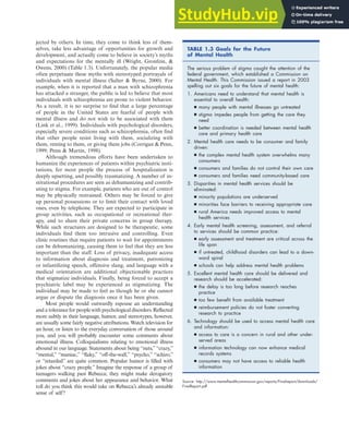 jected by others. In time, they come to think less of them-
selves, take less advantage of opportunities for growth and
development, and actually come to believe in society’s myths
and expectations for the mentally ill (Wright, Gronfein, &
Owens, 2000) (Table 1.3). Unfortunately, the popular media
often perpetuate these myths with stereotyped portrayals of
individuals with mental illness (Salter & Byrne, 2000). For
example, when it is reported that a man with schizophrenia
has attacked a stranger, the public is led to believe that most
individuals with schizophrenia are prone to violent behavior.
As a result, it is no surprise to find that a large percentage
of people in the United States are fearful of people with
mental illness and do not wish to be associated with them
(Link et al., 1999). Individuals with psychological disorders,
especially severe conditions such as schizophrenia, often find
that other people resist living with them, socializing with
them, renting to them, or giving them jobs (Corrigan & Penn,
1999; Penn & Martin, 1998).
Although tremendous efforts have been undertaken to
humanize the experiences of patients within psychiatric insti-
tutions, for most people the process of hospitalization is
deeply upsetting, and possibly traumatizing. A number of in-
stitutional procedures are seen as dehumanizing and contrib-
uting to stigma. For example, patients who are out of control
may be physically restrained. Others may be forced to give
up personal possessions or to limit their contact with loved
ones, even by telephone. They are expected to participate in
group activities, such as occupational or recreational ther-
apy, and to share their private concerns in group therapy.
While such structures are designed to be therapeutic, some
individuals find them too intrusive and controlling. Even
clinic routines that require patients to wait for appointments
can be dehumanizing, causing them to feel that they are less
important than the staff. Loss of privacy, inadequate access
to information about diagnosis and treatment, patronizing
or infantilizing speech, offensive slang, and language with a
medical orientation are additional objectionable practices
that stigmatize individuals. Finally, being forced to accept a
psychiatric label may be experienced as stigmatizing. The
individual may be made to feel as though he or she cannot
argue or dispute the diagnosis once it has been given.
Most people would outwardly espouse an understanding
and a tolerance for people with psychological disorders. Reflected
more subtly in their language, humor, and stereotypes, however,
are usually some fairly negative attributions. Watch television for
an hour, or listen to the everyday conversation of those around
you, and you will probably encounter some comments about
emotional illness. Colloquialisms relating to emotional illness
abound in our language. Statements about being “nuts,” “crazy,”
“mental,” “maniac,” “flaky,” “off-the-wall,” “psycho,” “schizo,”
or “retarded” are quite common. Popular humor is filled with
jokes about “crazy people.” Imagine the response of a group of
teenagers walking past Rebecca; they might make derogatory
comments and jokes about her appearance and behavior. What
toll do you think this would take on Rebecca’s already unstable
sense of self?
The Human Experience of Psychological Disorders 29
TABLE 1.3 Goals for the Future
of Mental Health
The serious problem of stigma caught the attention of the
federal government, which established a Commission on
Mental Health. This Commission issued a report in 2003
spelling out six goals for the future of mental health:
1. Americans need to understand that mental health is
essential to overall health:
■ many people with mental illnesses go untreated
■ stigma impedes people from getting the care they
need
■ better coordination is needed between mental health
care and primary health care
2. Mental health care needs to be consumer and family
driven:
■ the complex mental health system overwhelms many
consumers
■ consumers and families do not control their own care
■ consumers and families need community-based care
3. Disparities in mental health services should be
eliminated:
■ minority populations are underserved
■ minorities face barriers to receiving appropriate care
■ rural America needs improved access to mental
health services
4. Early mental health screening, assessment, and referral
to services should be common practice:
■ early assessment and treatment are critical across the
life span
■ if untreated, childhood disorders can lead to a down-
ward spiral
■ schools can help address mental health problems
5. Excellent mental health care should be delivered and
research should be accelerated:
■ the delay is too long before research reaches
practice
■ too few beneﬁt from available treatment
■ reimbursement policies do not foster converting
research to practice
6. Technology should be used to access mental health care
and information:
■ access to care is a concern in rural and other under-
served areas
■ information technology can now enhance medical
records systems
■ consumers may not have access to reliable health
information
Source: http://www.mentalhealthcommission.gov/reports/Finalreport/downloads/
FinalReport.pdf
haL7069X_ch01_002-035.indd Page 29 11/25/08 11:27:33 AM user-s174
haL7069X_ch01_002-035.indd Page 29 11/25/08 11:27:33 AM user-s174 /Users/user-s174/Desktop/TempWork/21:11:08/MHSF107/working_files/MHSF107-01
/Users/user-s174/Desktop/TempWork/21:11:08/MHSF107/working_files/MHSF107-01
 