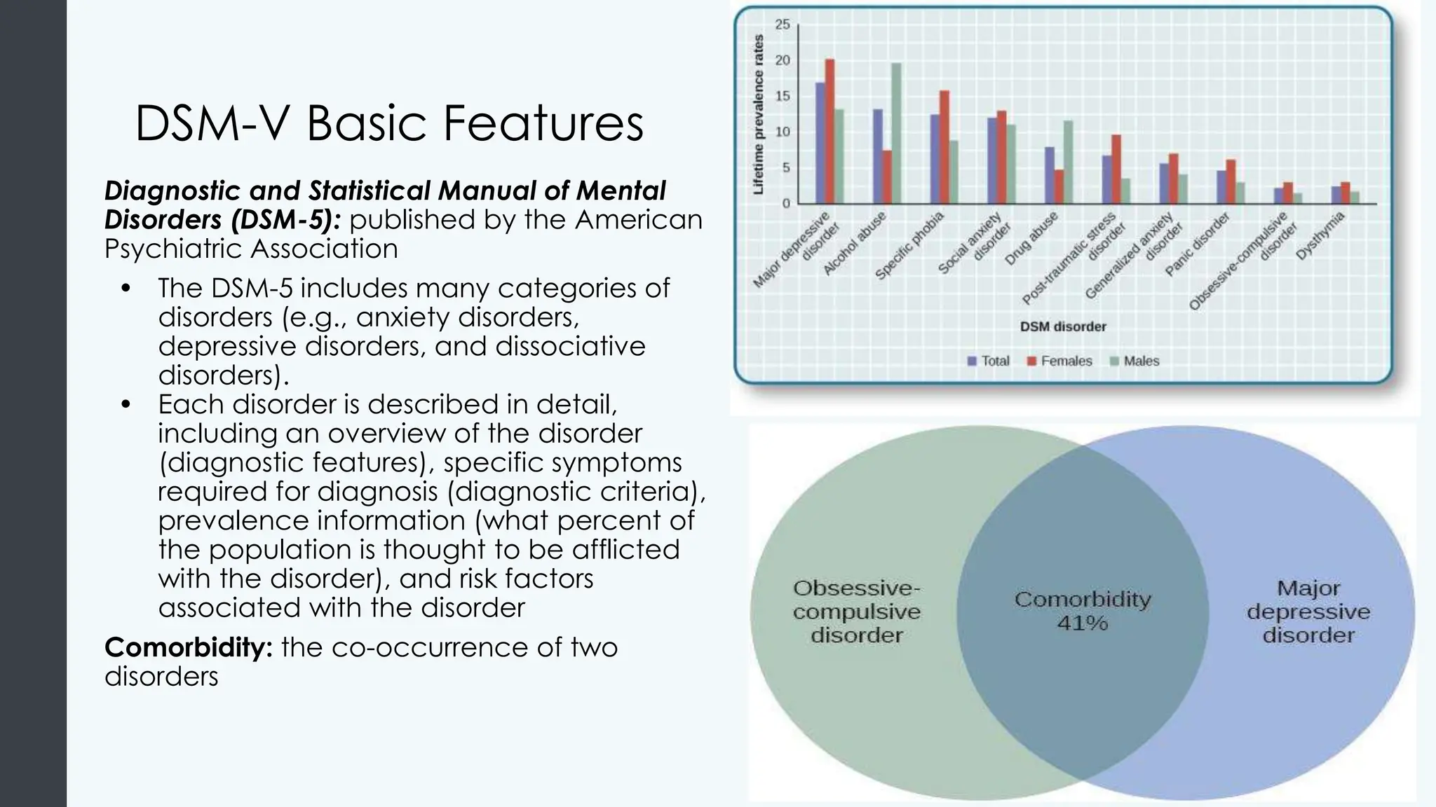 Abnormal+Psychology+Module+1+Understanding+Abnormal+Behavior+PPT.pptx