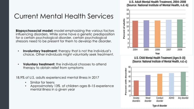 Abnormal+Psychology+Module+1+Understanding+Abnormal+Behavior+PPT.pptx