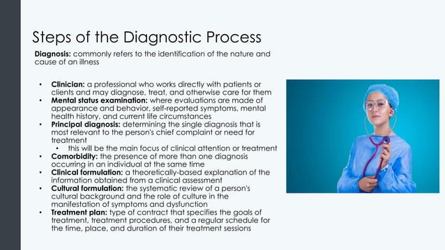 Abnormal+Psychology+Module+1+Understanding+Abnormal+Behavior+PPT.pptx