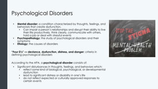 Abnormal+Psychology+Module+1+Understanding+Abnormal+Behavior+PPT.pptx
