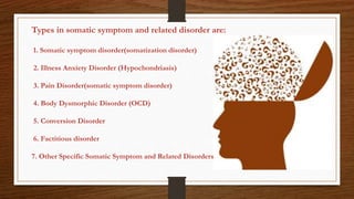 Types in somatic symptom and related disorder are:
1. Somatic symptom disorder(somatization disorder)
2. Illness Anxiety Disorder (Hypochondriasis)
3. Pain Disorder(somatic symptom disorder)
4. Body Dysmorphic Disorder (OCD)
5. Conversion Disorder
6. Factitious disorder
7. Other Specific Somatic Symptom and Related Disorders
 