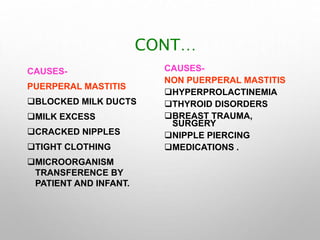 CONT…
CAUSES-
PUERPERAL MASTITIS
BLOCKED MILK DUCTS
MILK EXCESS
CRACKED NIPPLES
TIGHT CLOTHING
MICROORGANISM
TRANSFERENCE BY
PATIENT AND INFANT.
CAUSES-
NON PUERPERAL MASTITIS
HYPERPROLACTINEMIA
THYROID DISORDERS
BREAST TRAUMA,
SURGERY
NIPPLE PIERCING
MEDICATIONS .
 