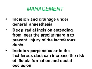 MANAGEMENT
• Incision and drainage under
general anaesthesia
• Deep radial incision extending
from near the areolar margin to
prevent injury of the lacteferous
ducts
• Incision perpendicular to the
lactiferous duct can increase the risk
of fistula formation and ductal
occlusion
 