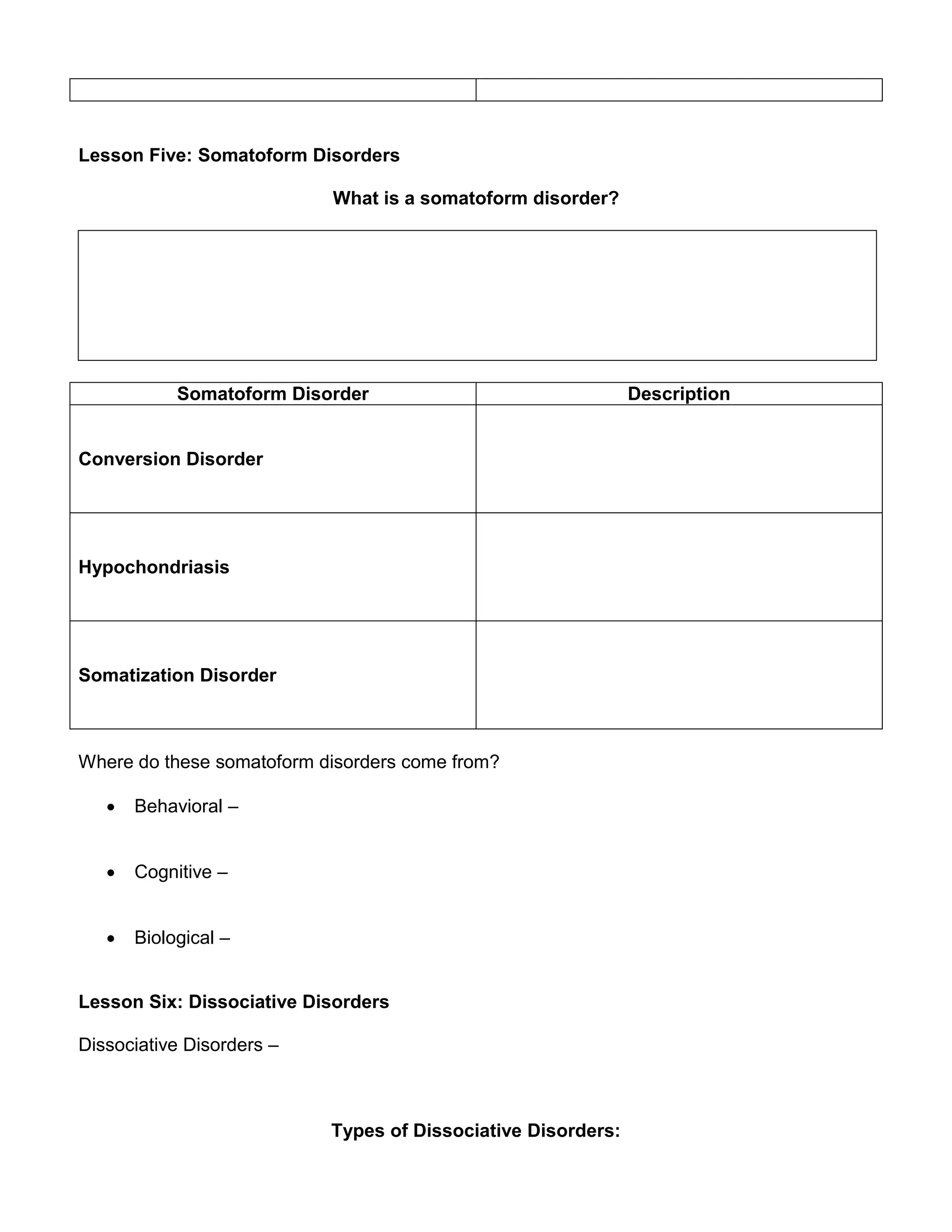 Lesson Five: Somatoform Disorders
What is a somatoform disorder?
Somatoform Disorder Description
Conversion Disorder
Hypochondriasis
Somatization Disorder
Where do these somatoform disorders come from?
 Behavioral –
 Cognitive –
 Biological –
Lesson Six: Dissociative Disorders
Dissociative Disorders –
Types of Dissociative Disorders:
 