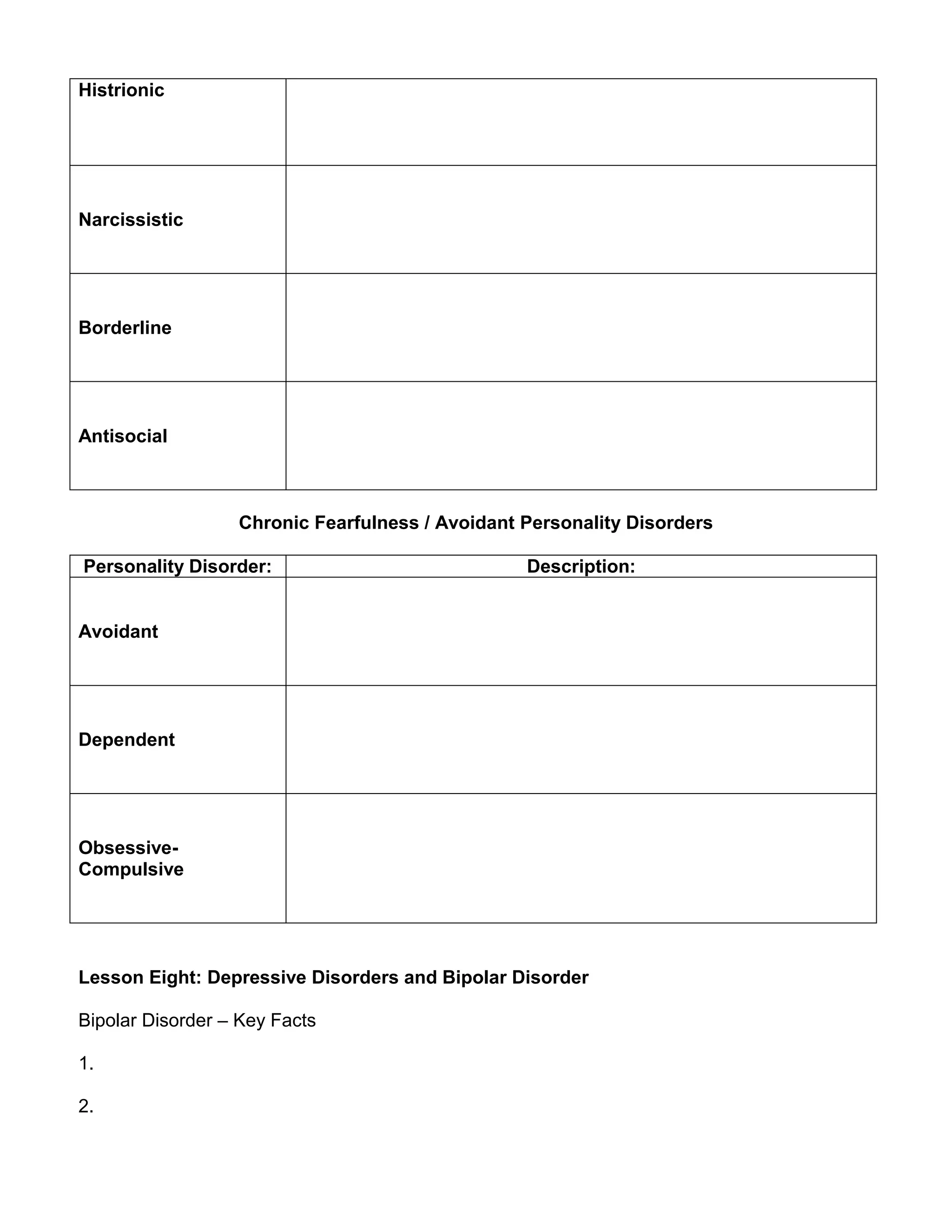 Histrionic
Narcissistic
Borderline
Antisocial
Chronic Fearfulness / Avoidant Personality Disorders
Personality Disorder: Description:
Avoidant
Dependent
Obsessive-
Compulsive
Lesson Eight: Depressive Disorders and Bipolar Disorder
Bipolar Disorder – Key Facts
1.
2.
 