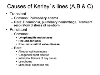 Causes of Kerley’s lines (A,B & C)
• Transient
– Common: Pulmonary edema
– Rare: Pneumonia, pulmonary hemorrhage, Transient
respiratory distress of newborn
• Persistent
– Common:
• Lymphangitic metastases
• Pneumoconiosis
• Rheumatic mitral valve disease
– Rare:
• Alveolar cell carcinoma
• Congenital heart disease
• Interstitial fibrosis of any cause
• Lymphoma
• Mineral oil aspiration etc.
 