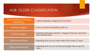 ABNORMAL_UTERINE[1] DR SS NANda abnormal DA.pptx