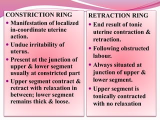 Abnormal uterine action | PPTX