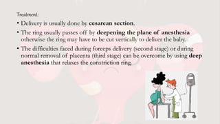 Treatment:
• Delivery is usually done by cesarean section.
• The ring usually passes off by deepening the plane of anesthesia
otherwise the ring may have to be cut vertically to deliver the baby.
• The difficulties faced during forceps delivery (second stage) or during
normal removal of placenta (third stage) can be overcome by using deep
anesthesia that relaxes the constriction ring.
 