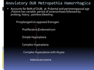 Anovlatory DUB Metropathia Hamorrhagica
 Accounts for 80% of DUB; at Pubertal and perimenopausal age
,Patient has variable period of amenorrhoea followed by
prolong, heavy , painless bleeding .
Prroplonged Un opposed Estrogen
Proliferative Endometrium
Simple Hyperplasia
Complex Hyperplasia
Complex Hyperplasia with Atypia
Adenocarcinoma
 