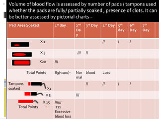  Volume of blood flow is assessed by number of pads / tampons used
whether the pads are fully/ partially soaked , presence of clots. It can
be better assessed by pictorial charts--
Pad Area Soaked 1st day 2nd
Da
y
3rd Day 4th Day 5th
day
6th
Day
7th
Day
X 1 // / /
X 5 /// //
X20 ///
Total Points 89(<1oo)- Nor
mal
blood Loss
Tampons
soaked X1
// // / /
x 5 ///
D X 15
Total Points
//////
111
Excessive
blood loss
 