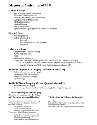 Diagnostic Evaluation of AUB
Medical History
Age of menarche and menopause
Menstrual bleeding patterns
Severity of bleeding (clots or flooding)
Pain (severity and treatment)
Medical conditions
Surgical history
Use of medications
Symptoms and signs of possible hemostatic disorder
Physical Exam
General physical
Pelvic Examination
External
Speculum with Pap test, if needed.
Bimanual
Laboratory Tests
Pregnancy test (blood or urine)
Complete blood count
TSH
Chlamydia trachomatis
Targeted screening for bleeding disorders (when indicated, based on history*):
PT, PTT, specific tests for von Willebrand disease, von Willebrand-ristocetin
cofactor activity, von Willebrand factor antigen, and factor VIII
Available Diagnostic or Imaging Tests (when indicated)
Saline infusion sonohysterography
Transvaginal ultrasonography
Magnetic resonance imaging
Hysteroscopy
Available Tissue Sampling Methods (when indicated**)
Office endometrial biopsy
Hysteroscopy directed endometrial sampling (office or operating room)
*Clinical Screening for an Underlying
Disorder of Hemostasis in the Patient
with Excessive Menstrual Bleeding **Indications for Endometrial Sampling
Positive screen comprises any of the following: Age >45 years
Heavy menstrual bleeding since menarche Family history of hereditary nonpolyposis colorectal
One of the following: cancer syndrome (HNPCC)
Postpartum hemorrhage Persistent AUB that is unexplained or fails treatment
Surgery-related bleeding
Bleeding associated with dental work
Two or more of the following symptoms:
Bruising one to two times per month
Epistaxis one to two times per month
Frequent gum bleeding
Family history of bleeding symptoms
 