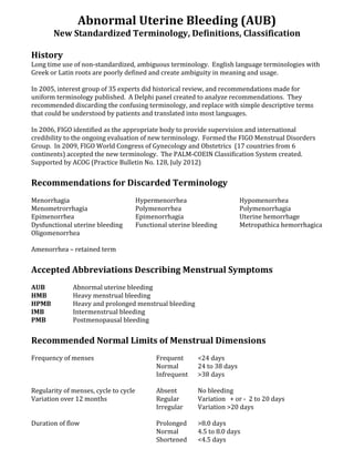 Abnormal Uterine Bleeding (AUB)
New Standardized Terminology, Definitions, Classification
History
Long time use of non-standardized, ambiguous terminology. English language terminologies with
Greek or Latin roots are poorly defined and create ambiguity in meaning and usage.
In 2005, interest group of 35 experts did historical review, and recommendations made for
uniform terminology published. A Delphi panel created to analyze recommendations. They
recommended discarding the confusing terminology, and replace with simple descriptive terms
that could be understood by patients and translated into most languages.
In 2006, FIGO identified as the appropriate body to provide supervision and international
credibility to the ongoing evaluation of new terminology. Formed the FIGO Menstrual Disorders
Group. In 2009, FIGO World Congress of Gynecology and Obstetrics (17 countries from 6
continents) accepted the new terminology. The PALM-COEIN Classification System created.
Supported by ACOG (Practice Bulletin No. 128, July 2012)
Recommendations for Discarded Terminology
Menorrhagia Hypermenorrhea Hypomenorrhea
Menometrorrhagia Polymenorrhea Polymenorrhagia
Epimenorrhea Epimenorrhagia Uterine hemorrhage
Dysfunctional uterine bleeding Functional uterine bleeding Metropathica hemorrhagica
Oligomenorrhea
Amenorrhea – retained term
Accepted Abbreviations Describing Menstrual Symptoms
AUB Abnormal uterine bleeding
HMB Heavy menstrual bleeding
HPMB Heavy and prolonged menstrual bleeding
IMB Intermenstrual bleeding
PMB Postmenopausal bleeding
Recommended Normal Limits of Menstrual Dimensions
Frequency of menses Frequent <24 days
Normal 24 to 38 days
Infrequent >38 days
Regularity of menses, cycle to cycle Absent No bleeding
Variation over 12 months Regular Variation + or - 2 to 20 days
Irregular Variation >20 days
Duration of flow Prolonged >8.0 days
Normal 4.5 to 8.0 days
Shortened <4.5 days
 