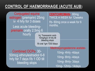 Abnormal uterine bleeding (AUB) | PPTX