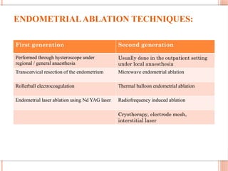 ENDOMETRIALABLATION TECHNIQUES:
First generation Second generation
Performed through hysteroscope under
regional / general anaesthesia
Usually done in the outpatient setting
under local anaesthesia
Transcervical resection of the endometrium Microwave endometrial ablation
Rollerball electrocoagulation Thermal balloon endometrial ablation
Endometrial laser ablation using Nd YAG laser Radiofrequency induced ablation
Cryotherapy, electrode mesh,
interstitial laser
 